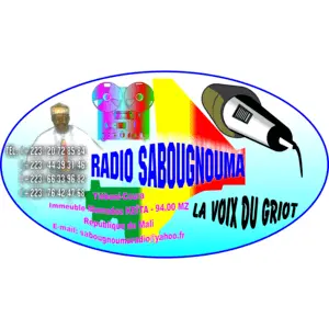 ラジオ サブーグヌマ FM